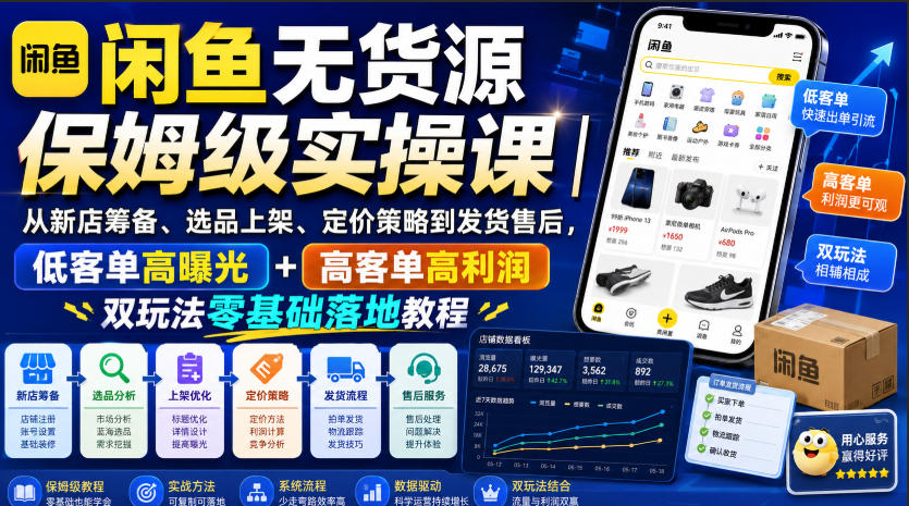 闲鱼无货源保姆级实操课|从新店筹备、选品上架、定价策略到发货售后,低客单高曝光+高客单高利润双玩法零基础落地教程-赛德副业库