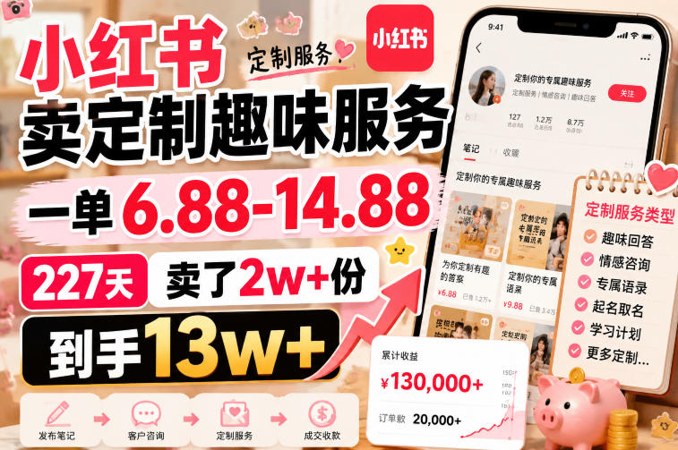 小红书卖定制趣味服务,一单6.88-14.88,227天卖了2w+份,到手13w+-赛德副业库
