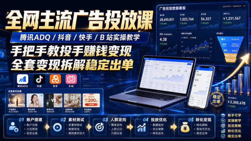 全网主流广告投放课,腾讯ADQ / 抖音 / 快手 / B 站实操教学,手把手教投手赚钱变现,全套变现拆解稳定出单-赛德副业库