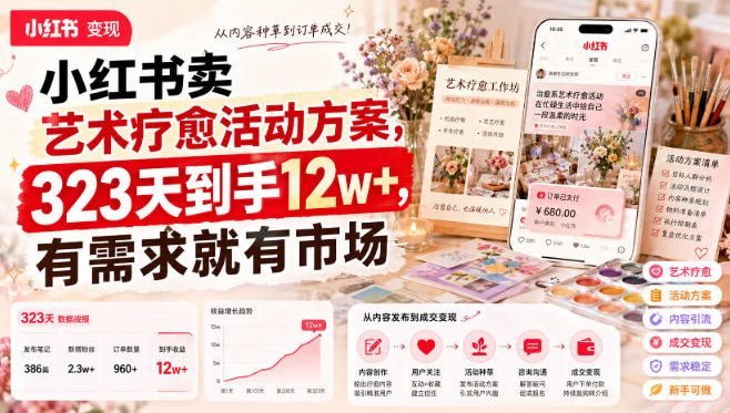 小红书卖艺术疗愈活动方案,323天到手12w+,有需求就有市场-赛德副业库