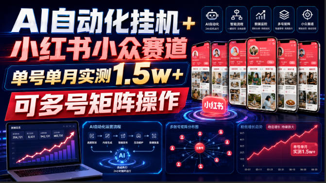 AI自动化挂G+小红书小众赛道,单号单月实测1.5w+,可多号矩阵操作【揭秘】-赛德副业库