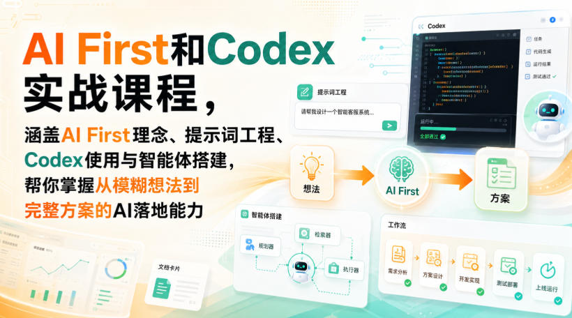 AI First和Codex实战课,涵盖AI First理念、提示词工程、Codex使用与智能体搭建,掌握从模糊想法到完整方案的AI落地能力-赛德副业库