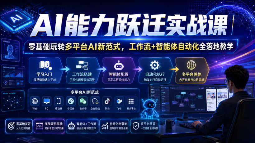 AI能力跃迁实战课|零基础玩转多平台AI新范式,工作流+智能体自动化全落地教学-赛德副业库