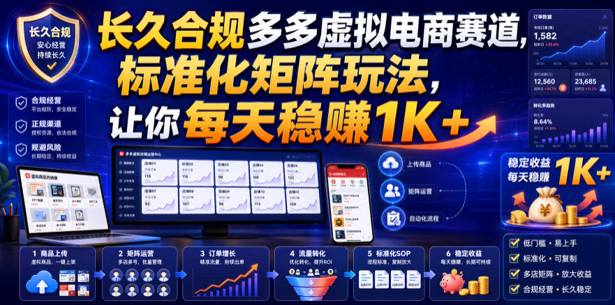 长久合规多多虚拟电商赛道,标准化矩阵玩法,让你每天稳賺1K+【揭秘】-赛德副业库