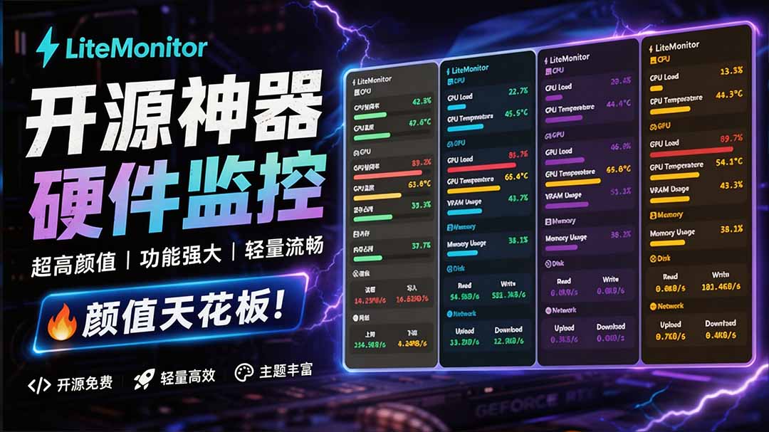 （20245期）Github超过3.3K Stars！电脑桌面硬件监控工具，界面好看又好用，实时CPU/GPU/网速实时显示 LiteMonitor-赛德副业库