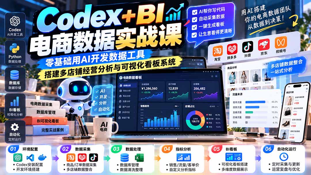 (20665期)Codex+BI电商数据实战课:零基础用AI开发数据工具,搭建多店铺经营分析与可视化看板系统-赛德副业库