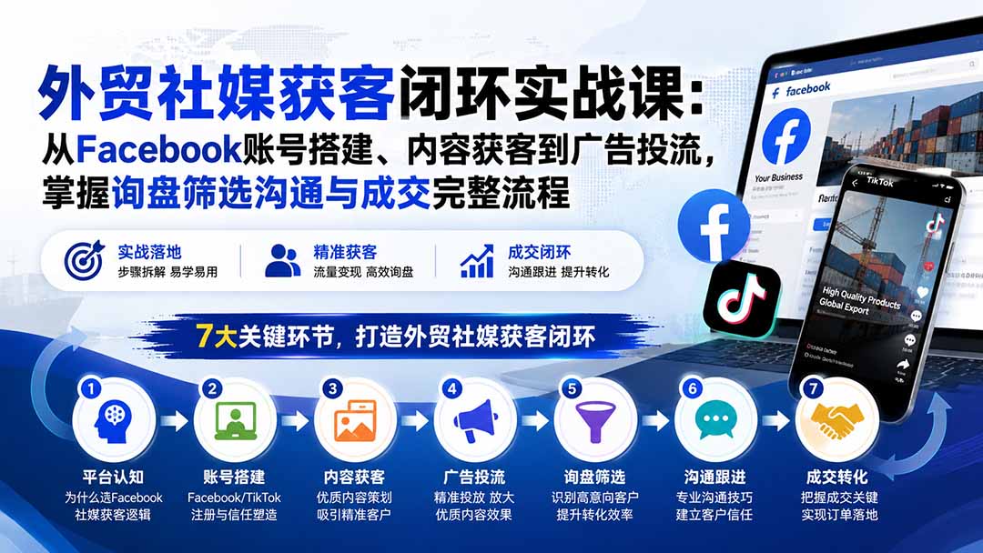 （20318期）外贸社媒获客闭环实战课：从Facebook账号搭建、内容获客到广告投流，掌握询盘筛选沟通与成交完整流程-赛德副业库