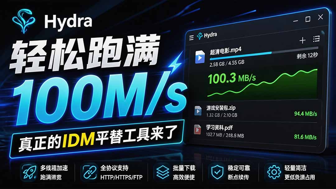 (20350期)轻松跑满100M/s,真正的IDM平替工具来了,开源多线程器,支持浏览器拓展,一键智能加速 Hydra Download Manager-赛德副业库