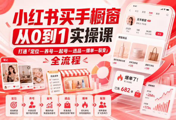 小红书买手橱窗从0到1实操课,打通「定位—养号—起号—选品—爆单—裂变」全流程-赛德副业库