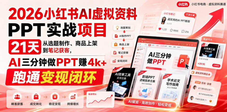 2026小红书AI虚拟资料PPT实战项目,21天从选题制作、商品上架到笔记获客,AI三分钟做PPT赚4k+跑通变现闭环-赛德副业库