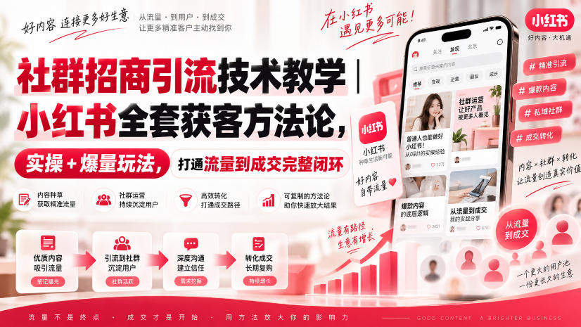 社群招商引流技术教学|小红书全套获客方法论,实操+爆量玩法,打通流量到成交完整闭环-赛德副业库