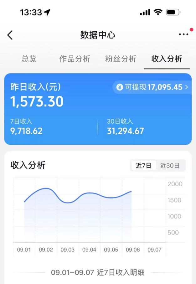 yhaozbimdrm