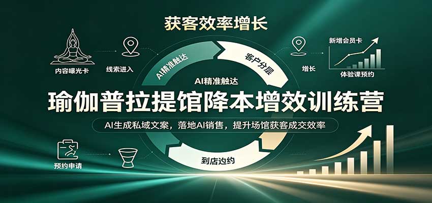 瑜伽普拉提馆降本增效训练营:AI生成私域文案,落地AI销售,提升场馆获客成交效率-赛德副业库