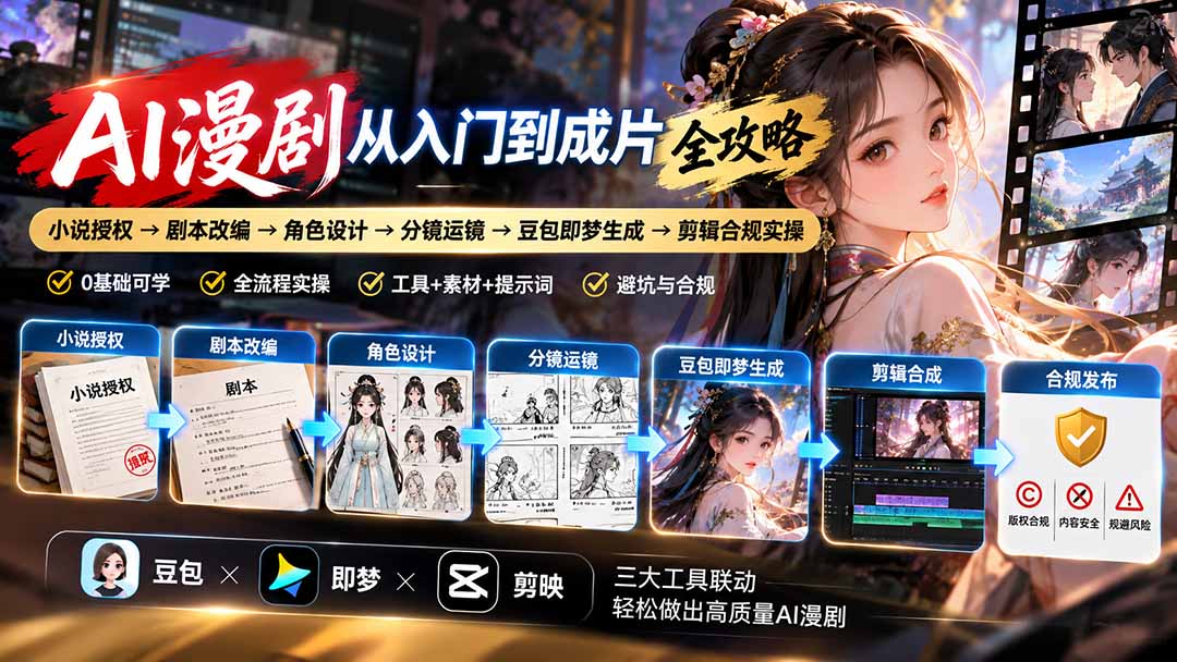 (20877期)AI漫剧从入门到成片全攻略:小说授权→剧本改编→角色设计→分镜运镜→豆包即梦生成→剪辑合规实操-赛德副业库