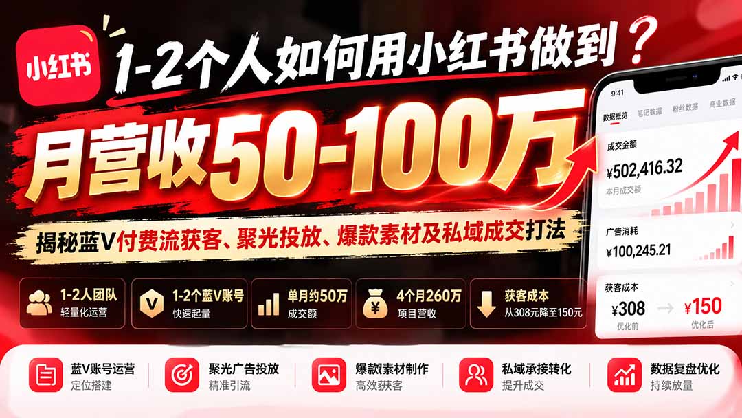 (20939期)1-2个人如何用小红书做到月营收50-100万?揭秘蓝V付费流获客、聚光投放、爆款素材及私域成交打法-赛德副业库