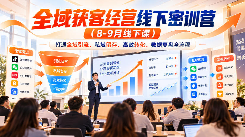 全域获客经营线下密训营（8-9月线下课），打通全域引流、私域留存、高效转化、数据复盘全流程-赛德副业库