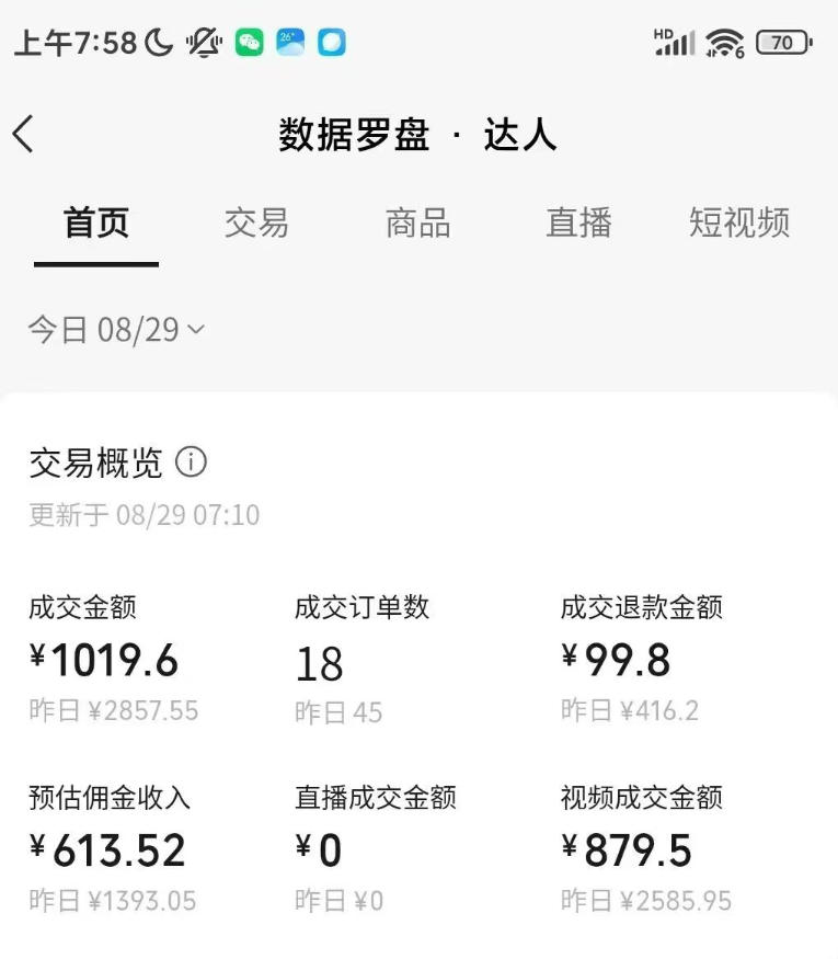3yuadt55ft2