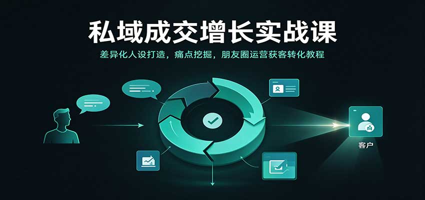 私域成交增长实战课:差异化人设打造,痛点挖掘,朋友圈运营获客转化教程-赛德副业库