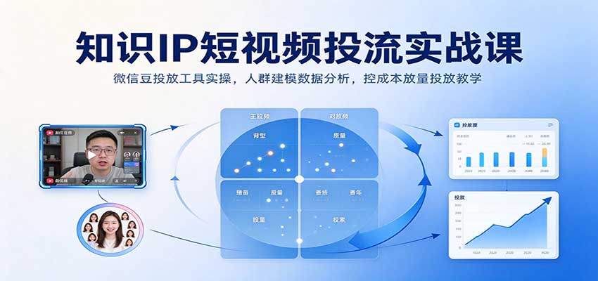 知识IP短视频投流实战课：微信豆投放工具实操，人群建模数据分析，控成本放量投放教学-赛德副业库