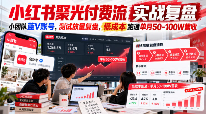 小红书聚光付费流实战复盘|小团队蓝V账号,测试放量复盘,低成本跑通单月50‑100W营收【文档】-赛德副业库