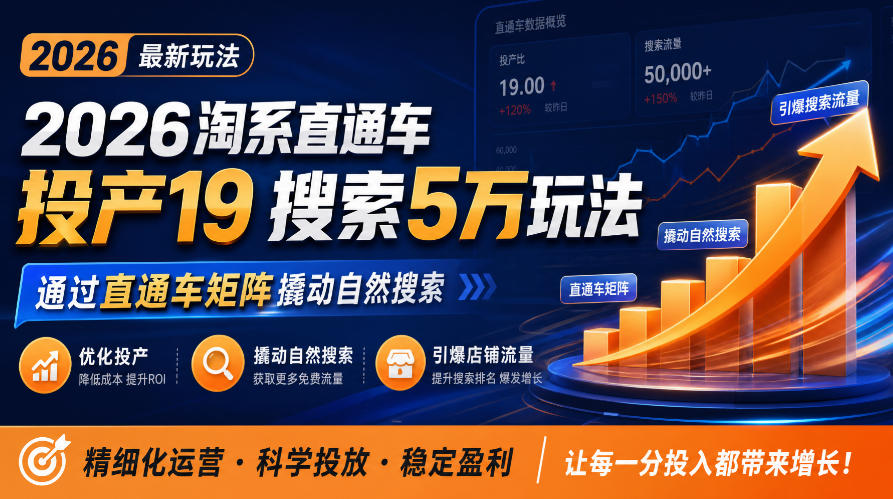 2026淘系直通车投产19搜索5万玩法,通过直通车矩阵撬动自然搜索,帮助商家优化投产,引爆店铺搜索流量-赛德副业库